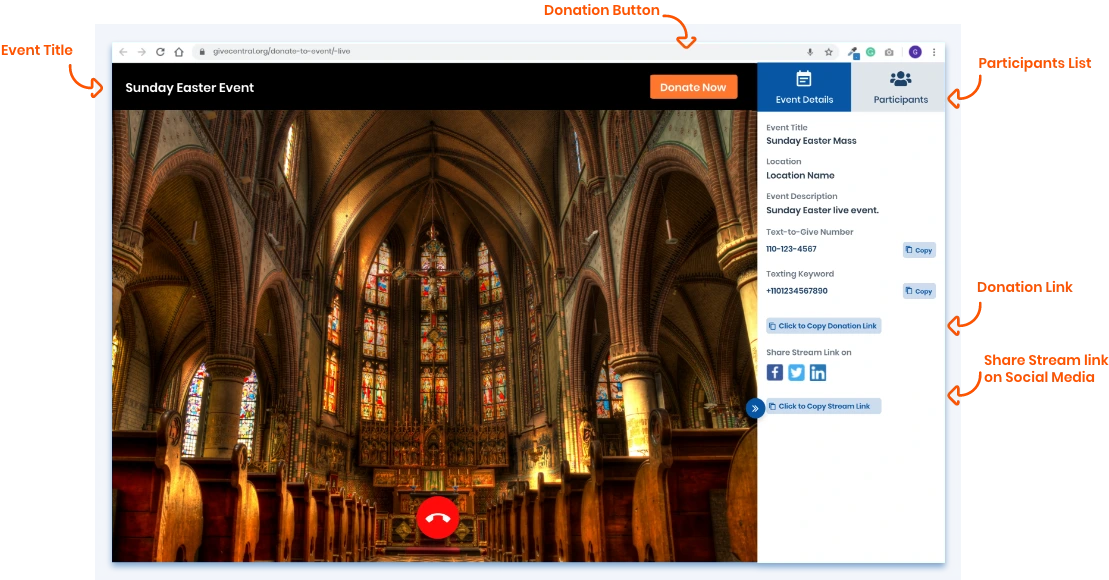 Livestreaming dashboard showing a virtual church event with features labeled